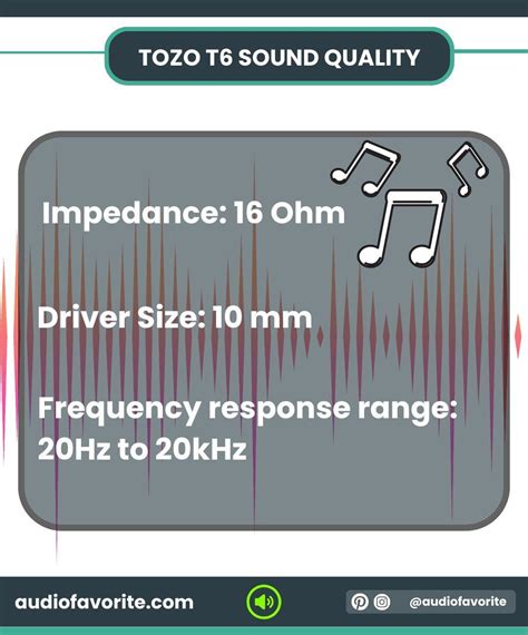 tozo case drop test|in depth tozo t6 problems.